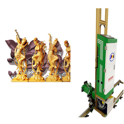 Máy in nhãn dán tường OEM ODM 3D 2880dpi Độ phân giải cao